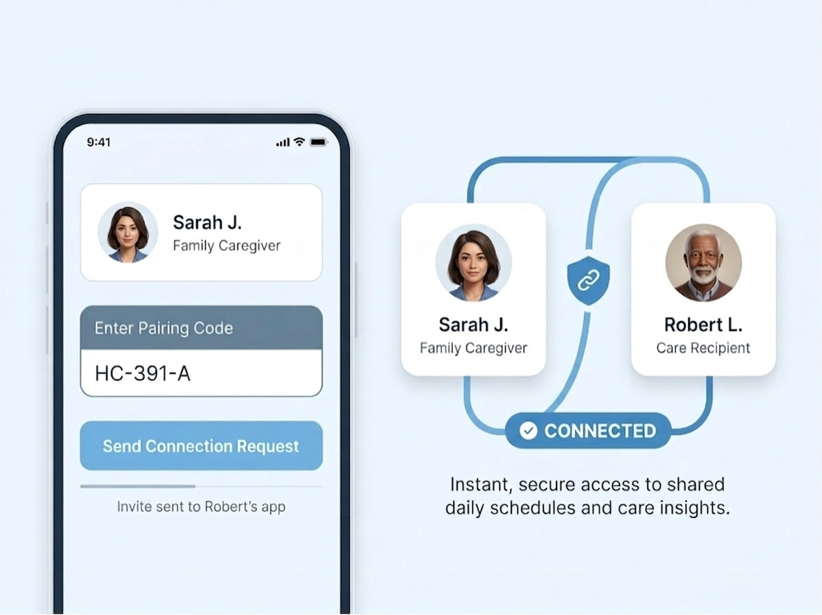 Care Links feature illustration