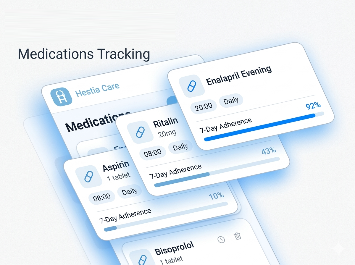 Medication Tracking feature illustration